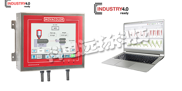 MOVACOLOR控制器,荷蘭MOVACOLOR,荷蘭控制器,MC12